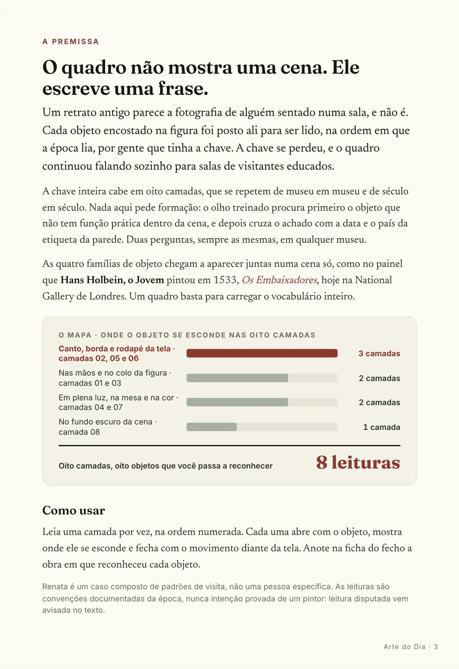 Infográfico: A premissa: o quadro não mostra uma cena, ele escreve uma frase em objetos