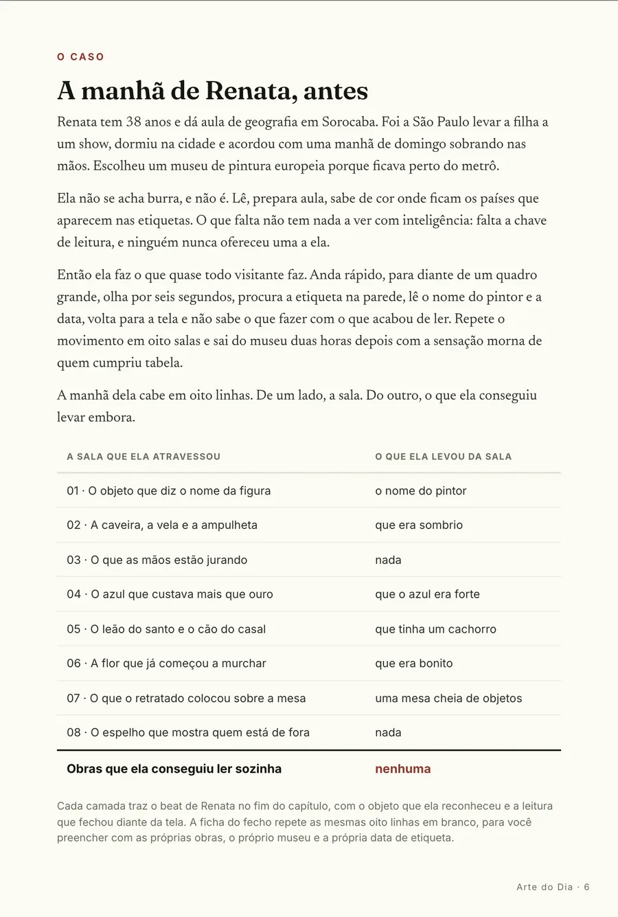 O caso: A manhã de Renata, antes: oito salas atravessadas e nenhuma obra lida sozinha